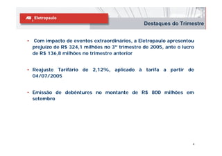 Destaques do Trimestre


• Com impacto de eventos extraordinários, a Eletropaulo apresentou
  prejuízo de R$ 324,1 milhões no 3º trimestre de 2005, ante o lucro
  de R$ 136,8 milhões no trimestre anterior


• Reajuste Tarifário de 2,12%, aplicado à tarifa a partir de
  04/07/2005


• Emissão de debêntures no montante de R$ 800 milhões em
  setembro




                                                                   4
 