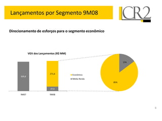 Lançamentos por Segmento 9M08

Direcionamento de esforços para o segmento econômico




              VGV dos Lançamentos (R$ MM)

                                                                15%




                             271,6          Econômico
      309,8
                                            Média Renda
                                                          85%

                              47,0

      9M07                   9M08




                                                                      6
 