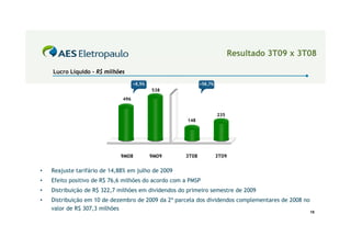 Resultado 3T09 x 3T08

    Lucro Líquido - R$ milhões

                                    +8,5%                   +58,7%
                                            538
                              496


                                                                     235
                                                      148




                             9M08           9M09     3T08            3T09

•   Reajuste tarifário de 14,88% em julho de 2009
•   Efeito positivo de R$ 76,6 milhões do acordo com a PMSP
•   Distribuição de R$ 322,7 milhões em dividendos do primeiro semestre de 2009
•   Distribuição em 10 de dezembro de 2009 da 2ª parcela dos dividendos complementares de 2008 no
    valor de R$ 307,3 milhões
                                                                                                    15
 