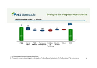 Evolução das despesas operacionais

        Despesas Operacionais – R$ milhões

                                                                                                    -22,3%
                            (77)
                                        (1)          (19)           22         (2)          1




                 340                                                                                  264




               3T08       Acordo      PCLD1      Provisões e Entidade Materiais e        Outras2     3T09
                           PMSP      e Baixas   Contingências     de      Serviços
                                                              Previdência




1 - Provisão para créditos de liquidação duvidosa.
2 - Pessoal, Arrendamentos e Aluguéis, Indenizações, Perdas e Danos, Publicidade, Tarifas Bancárias, IPTU, entre outros   12
 