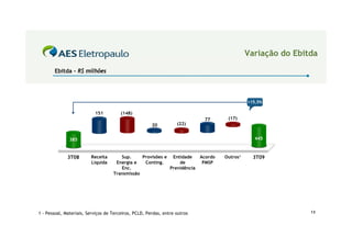 Variação do Ebitda

       Ebitda – R$ milhões




                                                                                               +15,5%

                           151          (148)
                                                                             77       (17)
                                                       20          (22)


               385                                                                               445



              3T08       Receita       Sup.     Provisões e Entidade        Acordo   Outros1     3T09
                         Líquida     Energia e   Conting.      de            PMSP
                                       Enc.                Previdência
                                    Transmissão




1 - Pessoal, Materiais, Serviços de Terceiros, PCLD, Perdas, entre outros                                      13
 