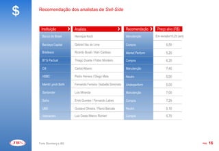 $   Recomendação dos analistas de Sell-Side



      Instituição            Analista                                Recomendação      Preço alvo (R$)
      Banco do Brasil        Henrique Koch                           Manutenção       Em revisão/10,20 (ant)

      Barclays Capital       Gabriel Vaz de Lima                     Compra                   5,50

      Bradesco               Ricardo Boiati / Alan Cardoso           Market Perform           5,20

      BTG Pactual            Thiago Duarte / Fábio Monteiro          Compra                   6,20

      Citi                   Carlos Albano                           Manutenção               7,40

      HSBC                   Pedro Herrera / Diego Maia              Neutro                   5,00

      Merrill Lynch BofA     Fernando Ferreira / Isabella Simonato   Underperform             5,00

      Santander              Luis Miranda                            Manutenção               7,00

      Safra                  Erick Guedes / Fernando Labes           Compra                   7,29

      UBS                    Gustavo Oliveira / Flavio Barcala       Neutro                   5,10

      Votorantim             Luiz Cesta /Marco Richieri              Compra                   5,70




    Fonte: Bloomberg e JBS                                                                                     PÁG.   16
 