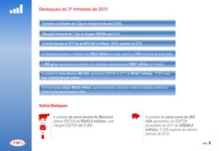 Destaques do 3º trimestre de 2011


 Aumento no trimestre de 1,2pp na margem bruta para 10,9%.


 Elevação trimestral de 1,1pp na margem EBITDA para 5,1%.

 A receita líquida no 3T11 foi de R$15.567,8 milhões, 10,6% superior ao 3T10.


 A Companhia encerrou o trimestre com R$5,6 bilhões em caixa, superior a 100% da dívida de curto prazo.


 A JBS gerou caixa líquido proveniente das atividades operacionais de R$897 milhões no trimestre.

 A unidade de Carne Bovina JBS USA apresentou EBITDA no 3T11 de R$184,1 milhões , 77,9% maior
 que o mesmo período anterior.

 A dívida líquida reduziu R$530 milhões, aproximadamente, excluindo o efeito da variação cambial da
 dívida líquida denominada em dólar.



Outros Destaques:

          A unidade de carne bovina do Mercosul                                   A unidade de carne suína da JBS
          obteve EBITDA de R$453,8 milhões, com                                   USA apresentou um EBITDA
          margem EBITDA de 11,6%.                                                 acumulado de 2011 de US$264,8
                                                                                  milhões, 51,8% superior ao mesmo
                                                                                  período de 2010.

                                                                                                                     PÁG.   8
 