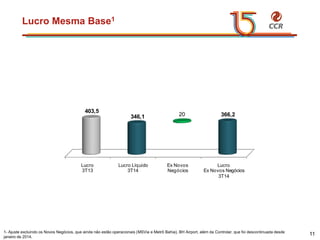 voltar início 
Lucro 
3T13 
Lucro Líquido 
3T14 
Ex Novos 
Negócios 
Lucro 
Ex Novos Negócios 
3T14 
403,5 
346,1 20 366,2 
Lucro Mesma Base1 
11 1- Ajuste excluindo os Novos Negócios, que ainda não estão operacionais (MSVia e Metrô Bahia), BH Airport, além da Controlar, que foi descontinuada desde 
janeiro de 2014. 
 