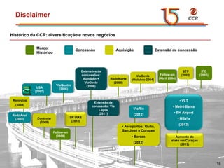 voltar início 
Marco 
Histórico 
Concessão Aquisição Extensão de concessão 
IPO 
(2002) 
STP 
Follow-on (2003) 
(Abril 2004) 
ViaOeste 
RodoNorte (Outubro 2004) 
(2005) 
Extensões de 
concessões: 
AutoBAn + 
ViaOeste 
ViaQuatro (2006) 
(2006) 
RodoAnel 
(2008) Controlar 
(2009) 
Follow-on 
(2009) 
SP VIAS 
(2010) 
USA 
(2007) 
(2008) 
Renovias 
Extensão de 
concessão: Via 
Lagos 
(2011) 
• Aeroportos: Quito, 
San José e Curaçao 
• Barcas 
(2012) 
Disclaimer 
16 
Histórico da CCR: diversificação e novos negócios 
• VLT 
• Metrô Bahia 
• BH Airport 
• MSVia 
(2013) 
Aumento do 
stake em Curaçao 
(2013) 
ViaRio 
(2012) 
 