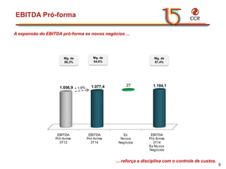 voltar início 
EBITDA 
Pró-forma 
3T13 
EBITDA 
Pró-forma 
3T14 
Ex 
Novos 
Negócios 
EBITDA 
Pró-forma 
3T14 
Ex Novos 
Negócios 
1.056,9 1.077,4 1.104,1 27 
EBITDA Pró-forma 
9 
Mg. de 
66,3% 
Mg. de 
64,8% 
Mg. de 
67,4% 
A expansão do EBITDA pró-forma ex novos negócios ... 
... reforça a disciplina com o controle de custos. 
 