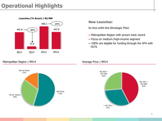 5
Operational Highlights
Average Price | 9M14Metropolitan Region | 9M14
New Launches:
In line with the Strategic Plan
Metropolitan Region with proven track record
Focus on medium-/high-income segment
100% are eligible for funding through the SFH with
FGTS
 