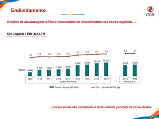 6.600
7.609 7.620 7.859 8.081
9.562 9.826
10.413 10.734
9.615 9.820
1,8 2,0 1,9 2,0 2,0
2,3 2,4 2,5 2,5 2,6 2,7
-2,0
-1,0
0,0
1,0
2,0
3,0
4,0
5.000
7.000
9.000
11.000
13.000
15.000
17.000
3T13 4T13 1T14 2T14 3T14 4T14 1T15 2T15 3T15 2T15 3T15
Dívida Líquida (R$ MM) Dív. Líquida/EBITDA (x)
13
Endividamento
Div. Líquida / EBITDA LTM
IFRS10 e 11Dados Pró-forma
R$ MM
O índice de alavancagem reflete a necessidade de investimentos nos novos negócios, ...
... porém ainda não contempla o potencial de geração de caixa destes.
 