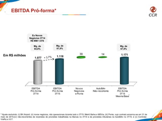 EBITDA
Pró-forma
3T14
EBITDA
Pró-forma
3T15
Novos
Negócios
e Ponte
AutoBAn
Não-recorrente
EBITDA
Pró-forma
3T15
Mesma Base
1.077
1.118
1.17139 14
9
EBITDA Pró-forma*
Mg. de
64,8%
Mg. de
61,9%
Mg. de
67,8%
* Ajuste excluindo: (i) BH Airport; (ii) novos negócios, não operacionais durante todo o 3T15: Metrô Bahia e MSVia; (iii) Ponte, cujo contrato encerrou-se em 31 de
maio de 2015;(iv) não-recorrentes de reversões de provisões trabalhistas na Barcas no 3T14 e de provisões tributárias na AutoBAn no 3T15; e (v) Controlar,
ViaRio e VLT.
*
Em R$ milhões
Ex Novos
Negócios 3T14
R$ MM 1.076
 