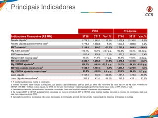 Principais Indicadores
5
1- A receita líquida exclui a receita de construção.
2- Valores na mesma base excluem: (i) ViaQuatro, que passou a ser controlada a partir do 2T17; (ii) efeito não- recorrente da venda da STP, de R$ 1.307,7 milhões no
EBITDA e R$ 863,1 milhões no lucro líquido, no 3T16; (iii) No lucro mesma base e nas comparações pró-forma mesma base, exclui-se STP, ViaRio, e VLT.
3- Calculado somando-se Receita Líquida, Receita de Construção, Custo dos Serviços Prestados e Despesas Administrativas.
4- As margens EBIT e EBITDA ajustadas foram calculadas por meio da divisão do EBIT e EBITDA pelas receitas líquidas, excluídas as receitas de construção, dado que
este é um requerimento do IFRS.
5- Calculado excluindo-se as despesas não-caixa: depreciação e amortização, provisão de manutenção e apropriação de despesas antecipadas da outorga.
Indicadores Financeiros (R$ MM) 3T16 3T17 Var. % 3T16 3T17 Var. %
Receita Líquida1
1.778,2 1.983,1 11,5% 2.009,4 2.136,0 6,3%
Receita Líquida ajustada mesma base2
1.778,2 1.860,6 4,6% 1.909,6 1.989,8 4,2%
EBIT ajustado3
2.118,0 899,7 -57,5% 2.225,9 969,5 -56,4%
Mg. EBIT ajustada4
119,1% 45,4% -73,7 p.p. 110,8% 45,4% -65,4 p.p.
EBIT mesma base2
810,4 828,6 2,2% 871,2 891,8 2,4%
Margem EBIT mesma base2
45,6% 44,5% -1,1 p.p. 45,6% 44,8% -0,8 p.p.
EBITDA ajustado5
2.430,7 1.268,9 -47,8% 2.576,8 1.372,8 -46,7%
Mg. EBITDA ajustada4
136,7% 64,0% -72,7 p.p. 128,2% 64,3% -63,9 p.p.
EBITDA ajustado mesma base2
1.123,1 1.187,3 5,7% 1.214,1 1.279,9 5,4%
Mg. EBITDA ajustada mesma base2
63,2% 63,8% 0,6 p.p. 63,6% 64,3% 0,7 p.p.
Lucro Líquido 1.151,1 472,3 -59,0% 1.151,1 472,3 -59,0%
Lucro Líquido mesma base2
265,5 433,1 63,1% 265,5 433,1 63,1%
IFRS Pró-forma
 