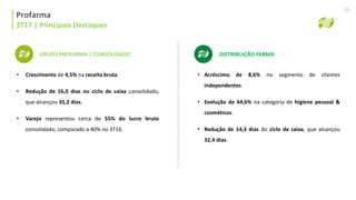 Profarma | Histórico Alocação de Capital
Profarma
3T17 | Principais Destaques
10
GRUPO PROFARMA | CONSOLIDADO
• Crescimento de 4,5% na receita bruta.
• Redução de 16,0 dias no ciclo de caixa consolidado,
que alcançou 35,2 dias.
• Varejo representou cerca de 55% do lucro bruto
consolidado, comparado a 40% no 3T16.
• Acréscimo de 8,6% no segmento de clientes
independentes.
• Evolução de 44,6% na categoria de higiene pessoal &
cosméticos.
• Redução de 14,3 dias do ciclo de caixa, que alcançou
32,4 dias.
DISTRIBUIÇÃO FARMA
 