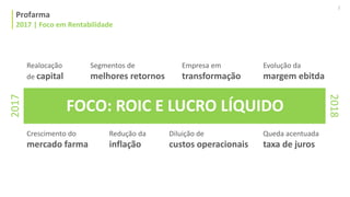 Profarma
2017 | Foco em Rentabilidade
3
Empresa em
transformação
Crescimento do
mercado farma
FOCO: ROIC E LUCRO LÍQUIDO
Queda acentuada
taxa de juros
Redução da
inflação
Segmentos de
melhores retornos
Evolução da
margem ebitda
Realocação
de capital
Diluição de
custos operacionais
2017
2018
 