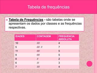 Tabela de frequênciasTabela de Frequências - são tabelas onde se apresentam os dados por classes e as frequências respectivas.