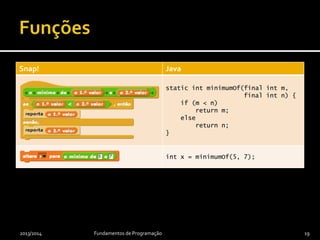 Snap! Java
System.out.print(something);
System.out.println(something);
2013/2014 Fundamentos de Programação 19
Passa para a linha
seguinte depois
de escrever.
 