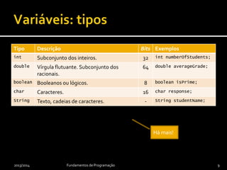  Declarar tão próximo quanto possível da
primeira utilização
 Declarar de modo a minimizar âmbito da
variável
 Inicializar logo que possível
 Não inicializar apenas “para calar o
compilador”
2013/2014 Fundamentos de Programação 9
 