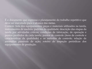 É o documento que expressa o planejamento do trabalho repetitivo que
deve ser executado para o alcance das metas.
Contem: lista dos equipamentos; peças e materiais utilizados na tarefa,
instrumentos de medida; padrões da qualidade; descrição das etapas da
tarefa por atividades críticas; condições de fabricação, de operação e
pontos proibidos de cada tarefa; pontos de controle (itens de controle e
características da qualidade) e os métodos de controle; relação de
anomalias passíveis de ação; roteiro de inspeção periódicas dos
equipamentos de produção.
 