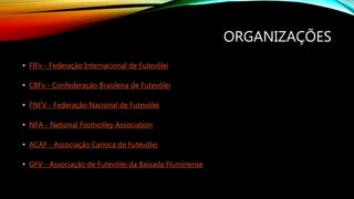 ORGANIZAÇÕES
• FIFv - Federação Internacional de Futevôlei
• CBFv - Confederação Brasileira de Futevôlei
• FNFV - Federação Nacional de Futevólei
• NFA - National Footvolley Association
• ACAF - Associação Carioca de Futevôlei
• GFV - Associação de Futevôlei da Baixada Fluminense
 