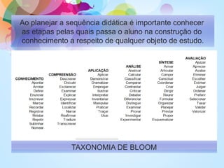 Ao planejar a sequência didática é importante conhecer
as etapas pelas quais passa o aluno na construção do
conhecimento a respeito de qualquer objeto de estudo.
TAXONOMIA DE BLOOM
 