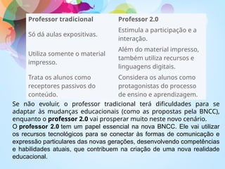 Professor tradicional Professor 2.0
Só dá aulas expositivas.
Estimula a participação e a
interação.
Utiliza somente o material
impresso.
Além do material impresso,
também utiliza recursos e
linguagens digitais.
Trata os alunos como
receptores passivos do
conteúdo.
Considera os alunos como
protagonistas do processo
de ensino e aprendizagem.
Se não evoluir, o professor tradicional terá dificuldades para se
adaptar às mudanças educacionais (como as propostas pela BNCC),
enquanto o professor 2.0 vai prosperar muito neste novo cenário.
O professor 2.0 tem um papel essencial na nova BNCC. Ele vai utilizar
os recursos tecnológicos para se conectar às formas de comunicação e
expressão particulares das novas gerações, desenvolvendo competências
e habilidades atuais, que contribuem na criação de uma nova realidade
educacional.
 