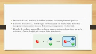 • Prevenção: Evitar a produção de resíduos poluentes durante os processos químicos
• Economia de Átomos: As metodologias sintéticas devem ser desenvolvidas de modo a
incorporar o maior número possível de átomos dos reagentes no produto final;
• Desenho de produtos seguros: Deve-se buscar o desenvolvimento de produtos que após
realizarem a função desejada, não causem danos ao ambiente;
 