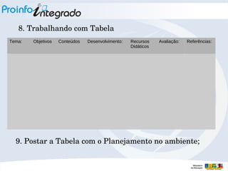 8. Trabalhando com Tabela
Tema:

Objetivos

Conteúdos

Desenvolvimento:

Recursos
Didáticos

Avaliação:

Referências:

9. Postar a Tabela com o Planejamento no ambiente;

 