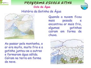 Quando a nuvem ficou mais pesada e encontrou ar mais frio, algumas gotinhas caíram em forma de chuva. História da Gotinha de Água Ao passar pela montanha, o ar era muito, muito frio e a gotinha juntou-se a outras e formaram água sólida. Caíram na terra em forma de neve. PROGRAMA ESCOLA ATIVA Ciclo da Água                                                   