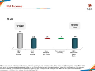 4Q14
Net
Income
4Q15
Net
Income
New
Projects
and Ponte
Non-recurrent
(Income)
4Q15
Net Income
Same
Basis
384
245 (1) 6 250
10
Net Income
R$ MM
Same basis
R$ 309 MM
* Same-basis amounts exclude: (i) new businesses, either non-operating or under assisted operation, during at least one of the comparison periods: Metrô Bahia
and MSVia; (ii) Ponte, whose agreement ended on May 31, 2015; (iii) non-recurring items from the acquisition of TAS in 4Q15 and the write-off of the balance of
Retentions related to payments to former shareholders of SPVias, in CPC, in compliance with contingent items of the sale and purchase agreement of that
concessionaire in 4Q14; and (iv) it excludes Controlar, ViaRio and VLT.
*
Same basis
R$ 250 MM
(-19%)
 