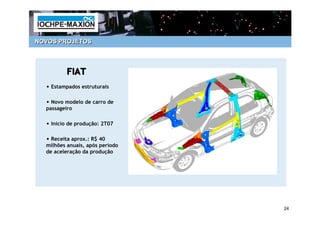 NOVOS PROJETOS




          FIAT
  • Estampados estruturais

  • Novo modelo de carro de
  passageiro

  • Início de produção: 2T07

  • Receita aprox.: R$ 40
  milhões anuais, após período
  de aceleração da produção




                                 24
 