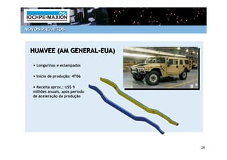 NOVOS PROJETOS




 HUMVEE (AM GENERAL-EUA)

  • Longarinas e estampados

  • Início de produção: 4T06

  • Receita aprox.: US$ 9
  milhões anuais, após período
  de aceleração da produção




                                 26
 