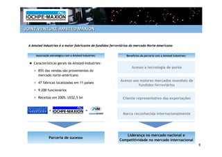 JOINT VENTURE AMSTED MAXION


 A Amsted Industries é a maior fabricante de fundidos ferroviários do mercado Norte-Americano


     Associação estratégica com a Amsted Industries:           Benefícios da parceria com a Amsted Industries:

    Características gerais da Amsted-Industries:
                                                                   Acesso a tecnologia de ponta
       85% das vendas são provenientes do
       mercado norte-americano
                                                           Acesso aos maiores mercados mundiais de
       47 fábricas localizadas em 11 países
                                                                     fundidos ferroviários
       9.200 funcionários

       Receitas em 2005: US$2,5 bn                           Cliente representativo das exportações


               +                           =
                                                             Marca reconhecida internacionalmente




                                                              Liderança no mercado nacional e
               Parceria de sucesso
                                                           Competitividade no mercado internacional
                                                                                                                 8
 
