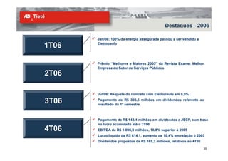Destaques - 2006

       Jan/06: 100% da energia assegurada passou a ser vendida a
       Eletropaulo
1T06

       Prêmio “Melhores e Maiores 2005” da Revista Exame: Melhor
       Empresa do Setor de Serviços Públicos
2T06

       Jul/06: Reajuste do contrato com Eletropaulo em 0,9%

3T06   Pagamento d R$ 305 5 milhões em di id d
       P        t de      305,5 ilhõ
       resultado do 1º semestre
                                       dividendos referente ao
                                                    f    t




       Pagamento de R$ 143,4 milhões em dividendos e JSCP, com base
       no lucro acumulado até o 3T06
4T06   EBITDA de R$ 1.096,9 milhões, 16,8% superior à 2005
       Lucro líquido de R$ 614,1, aumento de 10,4% em relação à 2005
                           614 1             10 4%
       Dividendos propostos de R$ 165,2 milhões, relativos ao 4T06

                                                                     20
 