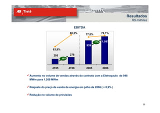 Resultados
                                                                           R$ milhões

                                   EBITDA
                                80,2%       77,0%         79,1%


                                                    17%   1.097
                                            939
                  63,9%

                  205           278
                          36%



                 4T05           4T06        2005          2006

Aumento no volume de vendas através do contrato com a Eletropaulo de 948
MWm para 1.268 MWm

Reajuste do preço de venda de energia em julho de 2006 ( + 0,9% )

Redução no volume de provisões


                                                                                  25
 