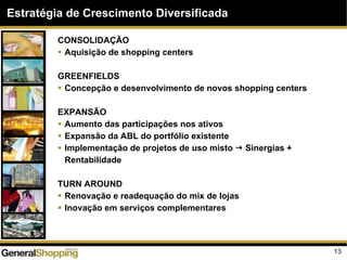 13
Estratégia de Crescimento Diversificada
CONSOLIDAÇÃO
Aquisição de shopping centers
GREENFIELDS
Concepção e desenvolvimento de novos shopping centers
EXPANSÃO
Aumento das participações nos ativos
Expansão da ABL do portfólio existente
Implementação de projetos de uso misto Sinergias +
Rentabilidade
TURN AROUND
Renovação e readequação do mix de lojas
Inovação em serviços complementares
 