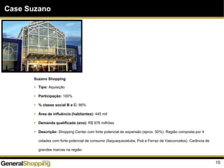 15
Case Suzano
Suzano Shopping
Tipo: Aquisição
Participação: 100%
% classe social B e C: 86%
Área de influência (habitantes): 445 mil
Demanda qualificada (ano): R$ 976 milhões
Descrição: Shopping Center com forte potencial de expansão (aprox. 50%). Região composta por 4
cidades com forte potencial de consumo (Itaquaquecetuba, Poá e Ferraz de Vasconcelos). Carência de
grandes marcas na região.
 