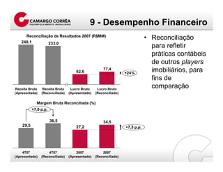 ApresentaçãO 4 T07 Port