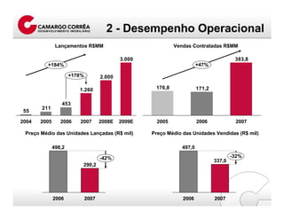 ApresentaçãO 4 T07 Port