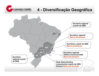 ApresentaçãO 4 T07 Port