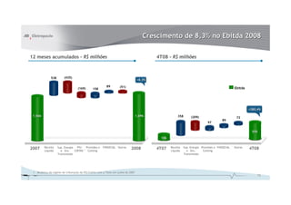 Crescimento de 8,3% no Ebitda 2008

12 meses acumulados – R$ milhões                                                          4T08 – R$ milhões



              538       (435)
                                                                                  +8,3%

                                                         89        (51)
                                   (169)      158                                                                                                Ebitda




                                                                                                                                                          +280,4%

 1.566                                                                            1.696               358        (209)                            73
                                                                                                                                        89
                                                                                                                             97

                                                                                                                                                            555

                                                                                           146


2007     Receita    Sup. Energia   PIS/ Provisões e   FINSOCIAL Outros      2008          4T07   Receita    Sup. Energia Provisões e FINSOCIAL   Outros   4T08
         Líquida      e Enc.     COFINS ¹ Conting.                                               Líquida      e Enc.      Conting.
                    Transmissão                                                                             Transmissão




 1 – Mudança do regime de tributação de PIS/Cofins com a Tiete em junho de 2007
                                                                                                                                                              13
 