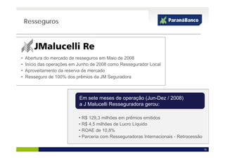 Resseguros




•   Abertura do mercado de resseguros em Maio de 2008
•   Início das operações em Junho de 2008 como Ressegurador Local
•   Aproveitamento da reserva de mercado
•   Resseguro de 100% dos prêmios da JM Seguradora



                            Em sete meses de operação (Jun-Dez / 2008)
                                                        (Jun Dez
                            a J Malucelli Resseguradora gerou:

                            • R$ 129,3 milhões em prêmios emitidos
                            • R$ 4,5 milhões de Lucro Líquido
                            • ROAE de 10,8%
                            • Parceria com Resseguradoras Internacionais - Retrocessão

                                                                                         16
 