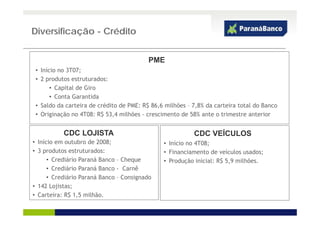 Diversificação - Crédito
           ç


                                          PME
 • Início no 3T07;
 • 2 produtos estruturados:
       • Capital de Giro
       • Conta Garantida
 • Saldo da carteira de crédito de PME: R$ 86,6 milhões – 7,8% da carteira total do Banco
 • O igi
   Originação no 4T08 R$ 53,4 milhões - crescimento d 58% ante o t i
            ã     4T08:    53 4 ilhõ          i    t de         t   trimestre anterior
                                                                           t      t i


           CDC LOJISTA                                    CDC VEÍCULOS
• Início em outubro de 2008;                   • Início no 4T08;
• 3 produtos estruturados:                     • Financiamento de veículos usados;
      • Crediário Paraná Banco – Cheque        • Produção inicial: R$ 5,9 milhões.
      • Crediário Paraná Banco - Carnê
      • Crediário Paraná Banco – Consignado
• 142 Lojistas;
• Carteira: R$ 1,5 milhão.
 