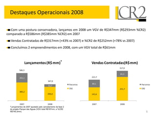 Destaques Operacionais 2008

  Com uma postura conservadora, lançamos em 2008 um VGV de R$347mm (R$293mm %CR2)
comparado a R$586mm (R$385mm %CR2) em 2007
  Vendas Contratadas de R$317mm (+43% vs 2007) e %CR2 de R$252mm (+78% vs 2007)
  Concluímos 2 empreendimentos em 2008, com um VGV total de R$61mm



                   Lançamentos (R$ mm)*                                   Vendas Contratadas(R$ mm)
                                                                                         317,0
           586,3
                                                                                         65,3
           201,1                                                          221,7
                                          347,0
                                                              Parceiros   80,1                        Parceiros
                                          53,7
                                                              CR2                        251,7        CR2
           385,2
                                         293,4                            141,6



            2007                         2008                             2007           2008
  *Lançamentos de 2007 ajustado pelo cancelamento da fase 2
  do projeto Parque das Águas (VGV total R$187mm, e %CR2
  R$149,3mm)                                                                                                5
 