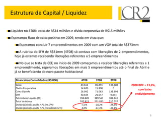 Estrutura de Capital / Liquidez

Liquidez no 4T08: caixa de R$44 milhões e dívida corporativa de R$15 milhões
Esperamos fluxo de caixa positivo em 2009, tendo em vista que:
     Esperamos concluir 7 empreendimentos em 2009 com um VGV total de R$373mm
     A rubrica do SFH de R$41mm (4T08) só contava com liberações de 2 empreendimentos,
  hoje já estamos recebendo liberações referentes a 5 empreendimentos
      No que se trata de CEF, no início de 2009 começamos a receber liberações referentes a 1
  empreendimento, esperamos liberações em mais 5 empreendimentos até o final de Abril e
  já se beneficiando do novo pacote habitacional

   Financeiros Consolidados (R$'000)              4T08      3T08      2T08
  Caixa                                          43.612    86.891    133.608    2008 ROE = 13,6%,
  Dívida Corporativa                             14.620    15.808       0            com baixo
  Caixa Líquido                                  28.992    71.083    133.608
  SFH                                            40.644    26.647     9.873       endividamento
  Patrimônio Líquido (PL)                        394.849   389.561   382.341
  Total de Ativos                                592.819   551.033   510.057
  Divida (Caixa) Liquida / PL (ex SFH)            -7,3%    -18,2%    -34,9%
  Divida (Caixa) Liquida / PL (includindo SFH)    3,0%     -11,4%    -32,4%

                                                                                                9
 