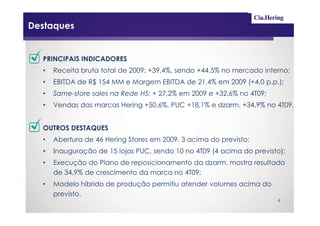 Destaques


  PRINCIPAIS INDICADORES
  •   Receita bruta total de 2009: +39,4%, sendo +44,5% no mercado interno;
  •   EBITDA de R$ 154 MM e Margem EBITDA de 21,4% em 2009 (+4,0 p.p.);
  •   Same-store sales na Rede HS: + 27,2% em 2009 e +32,6% no 4T09;
  •   Vendas das marcas Hering +50,6%, PUC +18,1% e dzarm. +34,9% no 4T09.


  OUTROS DESTAQUES
  •   Abertura de 46 Hering Stores em 2009, 3 acima do previsto;
  •   Inauguração de 15 lojas PUC, sendo 10 no 4T09 (4 acima do previsto);
  •   Execução do Plano de reposicionamento da dzarm. mostra resultado
      de 34,9% de crescimento da marca no 4T09;
  •   Modelo híbrido de produção permitiu atender volumes acima do
      previsto.
                                                                       4
 