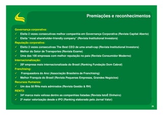 Premiações e reconhecimentos


Governança corporativa:
    Eleita 2 vezes consecutivas melhor companhia em Governança Corporativa (Revista Capital Aberto)
    Eleita “most shareholder-friendly company” (Revista Institutional Investors)
Reputação corporativa:
    Eleito 2 vezes consecutivas The Best CEO de uma small-cap (Revista Institutional Investors)
    Melhor do Setor de Transportes (Revista Exame)
    Uma das 100 empresas com melhor reputação no país (Revista Consumidor Moderno)
Internacionalização:
    28ª empresa mais internacionalizada do Brasil (Ranking Fundação Dom Cabral)
Franchising:
    Franqueadora do Ano (Associação Brasileira de Franchising)
    Melhor Franquia do Brasil (Revista Pequenas Empresas, Grandes Negócios)
Recursos Humanos:
    Um dos 50 RHs mais admirados (Revista Gestão & RH)
RENT3:
    34ª marca mais valiosa dentre as companhias listadas (Revista IstoÉ Dinheiro)
    2ª maior valorização desde o IPO (Ranking elaborado pelo Jornal Valor)

                                                                                                      26
 