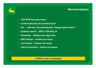 Recomendações


TOP PICK Itaú para março
Carteira Semanal da Corretora SLW
Citi – “Still Our Favorite Brazilian Transportation Name”
Goldman Sachs – BRIC’s EM Nifty 50
Santander – Shifting Into High Gear
BNP Paribas – Carteira de março
Link Broker – Carteira de março
Valor Econômico – Carteira de março




              A RENT3 é bem recomendada.

                                                                 28
 
