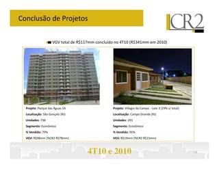 Conclusão de Projetos

                     VGV total de R$117mm concluído no 4T10 (R$341mm em 2010)




  Projeto: Parque das Águas 1A                    Projeto: Villagio do Campo - Lote 3 (29% s/ total)
  Localização: São Gonçalo (RJ)                   Localização: Campo Grande (RJ)
  Unidades: 738                                   Unidades: 291
  Segmento: Econômico                             Segmento: Econômico
  % Vendido: 79%                                  % Vendido: 95%
  VGV: R$98mm (%CR2 R$78mm)                       VGV: R$19mm (%CR2 R$15mm)



                                      4T10 e 2010                                                      10
 