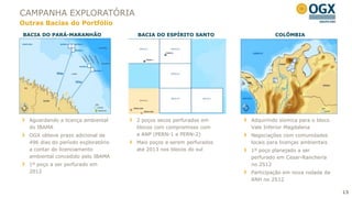 CAMPANHA EXPLORATÓRIA
Outras Bacias do Portfólio
BACIA DO PARÁ-MARANHÃO               BACIA DO ESPÍRITO SANTO                  COLÔMBIA




  Aguardando a licença ambiental     2 poços secos perfurados em     Adquirindo sísmica para o bloco
  do IBAMA                           blocos com compromisso com      Vale Inferior Magdalena
  OGX obteve prazo adicional de      a ANP (PERN-1 e PERN-2)         Negociações com comunidades
  496 dias do período exploratório   Mais poços a serem perfurados   locais para licenças ambientais
  a contar do licenciamento          até 2013 nos blocos do sul      1º poço planejado a ser
  ambiental concedido pelo IBAMA                                     perfurado em Cesar-Ranchería
  1º poço a ser perfurado em                                         no 2S12
  2012                                                               Participação em nova rodada da
                                                                     ANH no 2S12

                                                                                                       13
 