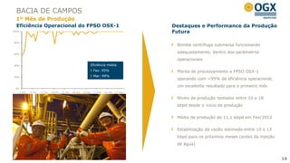 BACIA DE CAMPOS
  1º Mês de Produção
  Eficiência Operacional do FPSO OSX-1                                                             Destaques e Performance da Produção
100%                                                                                               Futura

80%
                                                                                                    Bomba centrífuga submersa funcionando

60%
                                                                                                    adequadamente, dentro dos parâmetros
                                                                                                    operacionais
40%                                                                      Eficiência média
                                                                          Fev: 95%                  Planta de processamento e FPSO OSX-1
20%                                                                       Mar: 99%
                                                                                                    operando com ~95% de eficiência operacional,
                                                                                                    um excelente resultado para o primeiro mês
 0%
       1-f ev   6-f ev   11-f ev   16-f ev   21-f ev   26-f ev   2-mar     7-mar   12-mar 17-mar

                                                                                                    Níveis de produção testados entre 10 e 18
                                                                                                    kbpd desde o início da produção


                                                                                                    Média de produção de 11,1 kbpd em Fev/2012


                                                                                                    Estabilização da vazão estimada entre 10 e 13
                                                                                                    kbpd para os próximos meses (antes da injeção
                                                                                                    de água)


                                                                                                                                                    16
 