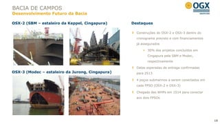 BACIA DE CAMPOS
Desenvolvimento Futuro da Bacia

OSX-2 (SBM – estaleiro da Keppel, Cingapura)     Destaques

                                                   Construções do OSX-2 e OSX-3 dentro do
                                                   cronograma previsto e com financiamentos
                                                   já assegurados

                                                        30% dos projetos concluídos em
                                                         Cingapura pela SBM e Modec,
                                                         respectivamente

                                                   Datas esperadas de entrega confirmadas
OSX-3 (Modec – estaleiro da Jurong, Cingapura)     para 2S13

                                                   4 poços submarinos a serem conectados em
                                                   cada FPSO (OSX-2 e OSX-3)

                                                   Chegada das WHPs em 1S14 para conectar
                                                   aos dois FPSOs




                                                                                              18
                                                                                              18
 