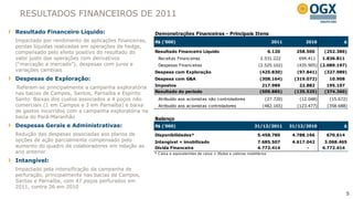 RESULTADOS FINANCEIROS DE 2011

Resultado Financeiro Líquido:                         Demonstrações Financeiras - Principais Itens
Impactado por rendimento de aplicações financeiras,   R$ ('000)                                                           2011         2010            Δ
perdas líquidas realizadas em operações de hedge,
compensado pelo efeito positivo do resultado do       Resultado Financeiro Líquido                                       6.120     258.506     (252.386)
valor justo das operações com derivativos               Receitas Financeiras                                      2.531.222         694.411    1.836.811
(“marcação a mercado”), despesas com juros e            Despesas Financeiras                                     (2.525.102)       (435.905) (2.089.197)
variações cambiais                                    Despesa com Exploração                                      (425.830)        (97.841)    (327.989)
Despesas de Exploração:                               Despesa com G&A                                             (308.164)       (319.072)      10.908
                                                      Impostos                                                     217.989          22.882      195.107
 Referem-se principalmente a campanha exploratória
nas bacias de Campos, Santos, Parnaíba e Espírito     Resultado do período                                        (509.885)       (135.525)    (374.360)
Santo. Baixas dos custos associados a 4 poços não       Atribuído aos acionistas não controladores                   (27.720)       (12.048)     (15.672)
comerciais (1 em Campos e 3 em Parnaíba) e baixa        Atribuído aos acionistas controladores                     (482.165)       (123.477)    (358.688)
de gastos incorridos com a campanha exploratória na
bacia do Pará-Maranhão                                Balanço
Despesas Gerais e Administrativas:                    R$ ('000)                                                31/12/2011        31/12/2010            Δ

Redução das despesas associadas aos planos de         Disponibilidades*                                          5.458.780        4.788.166     670.614
opções de ação parcialmente compensado pelo           Intangível + imobilizado                                   7.685.507        4.617.042     3.068.465
aumento do quadro de colaboradores em relação ao      Dívida Financeira                                          4.772.414              -      4.772.414
ano anterior                                          * C aixa e equivalemtes de caixa + títulos e valores mobiliários

Intangível:
Impactado pela intensificação da campanha de
perfuração, principalmente nas bacias de Campos,
Santos e Parnaíba, com 47 poços perfurados em
2011, contra 26 em 2010
                                                                                                                                                           5
 